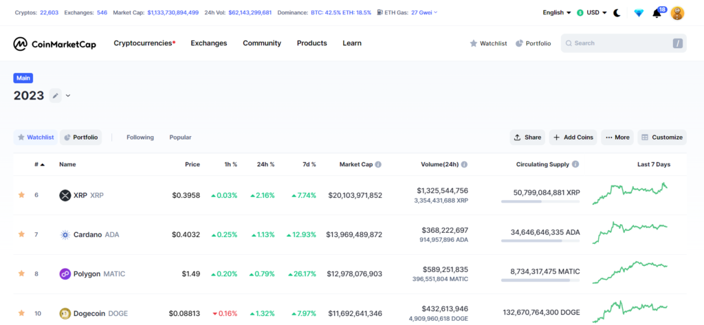 coinmarketcap_crypto-list